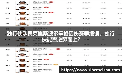 DB旗舰官网